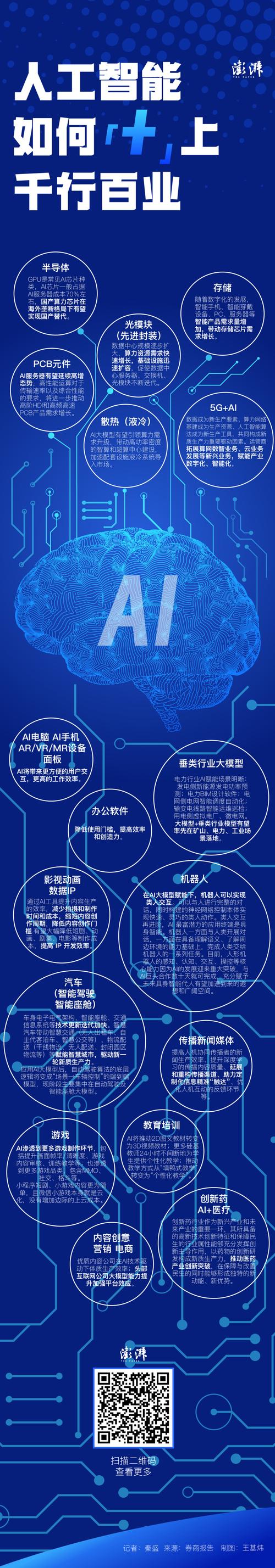 人工智能包括思考和决策-第1张图片-广州国自机器人 人工智能包括思考和决策-第1张图片-广州国自机器人