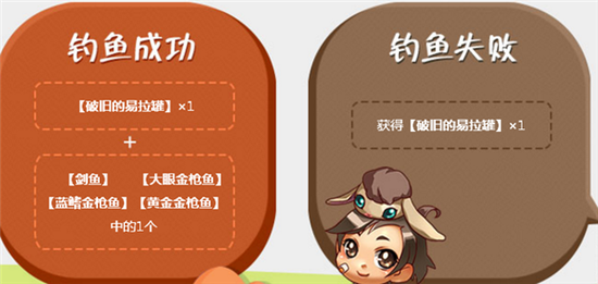 DNF无人机钓鱼任务在哪接?-第3张图片-广州国自机器人 DNF无人机钓鱼任务在哪接?-第3张图片-广州国自机器人