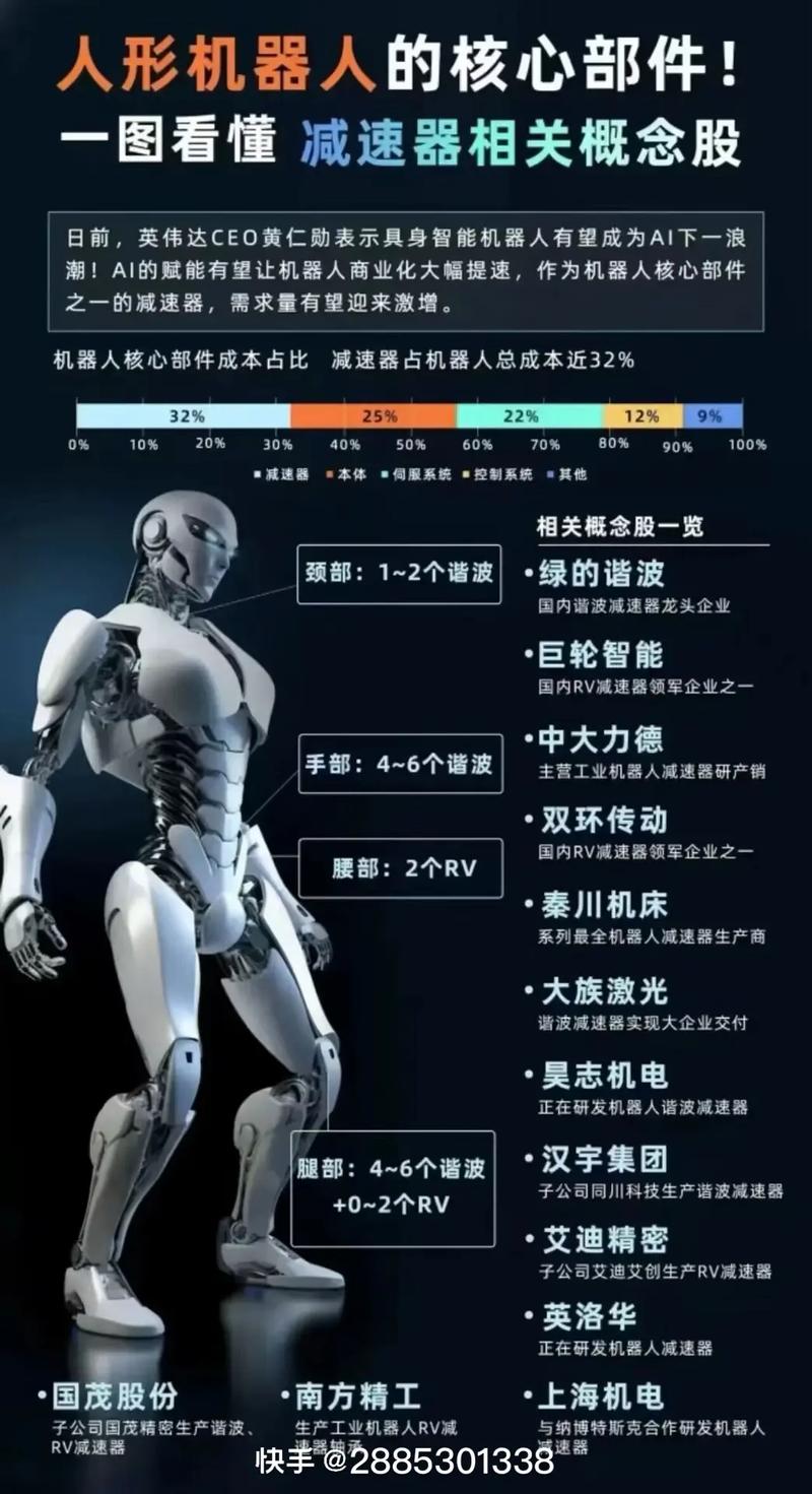 sphero机器人介绍-第1张图片-广州国自机器人 sphero机器人介绍-第1张图片-广州国自机器人