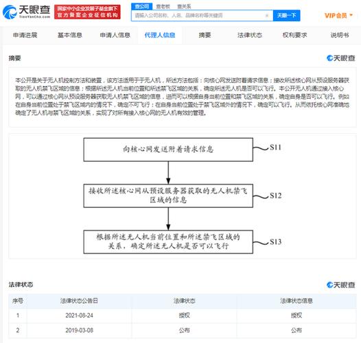 怎样申请小米无人机账号-第1张图片-广州国自机器人