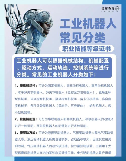 人工智能分类方式有哪些？-第1张图片-广州国自机器人