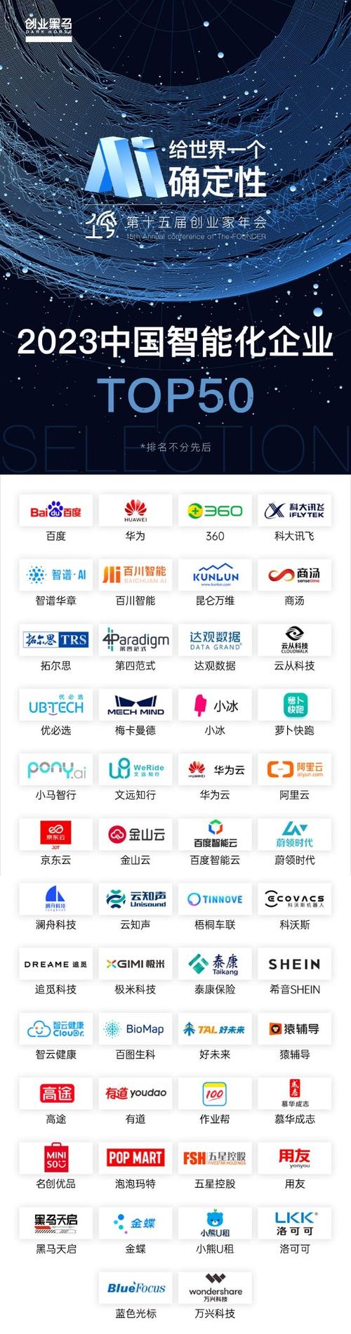 人工智能领域有哪些知名公司？-第1张图片-广州国自机器人