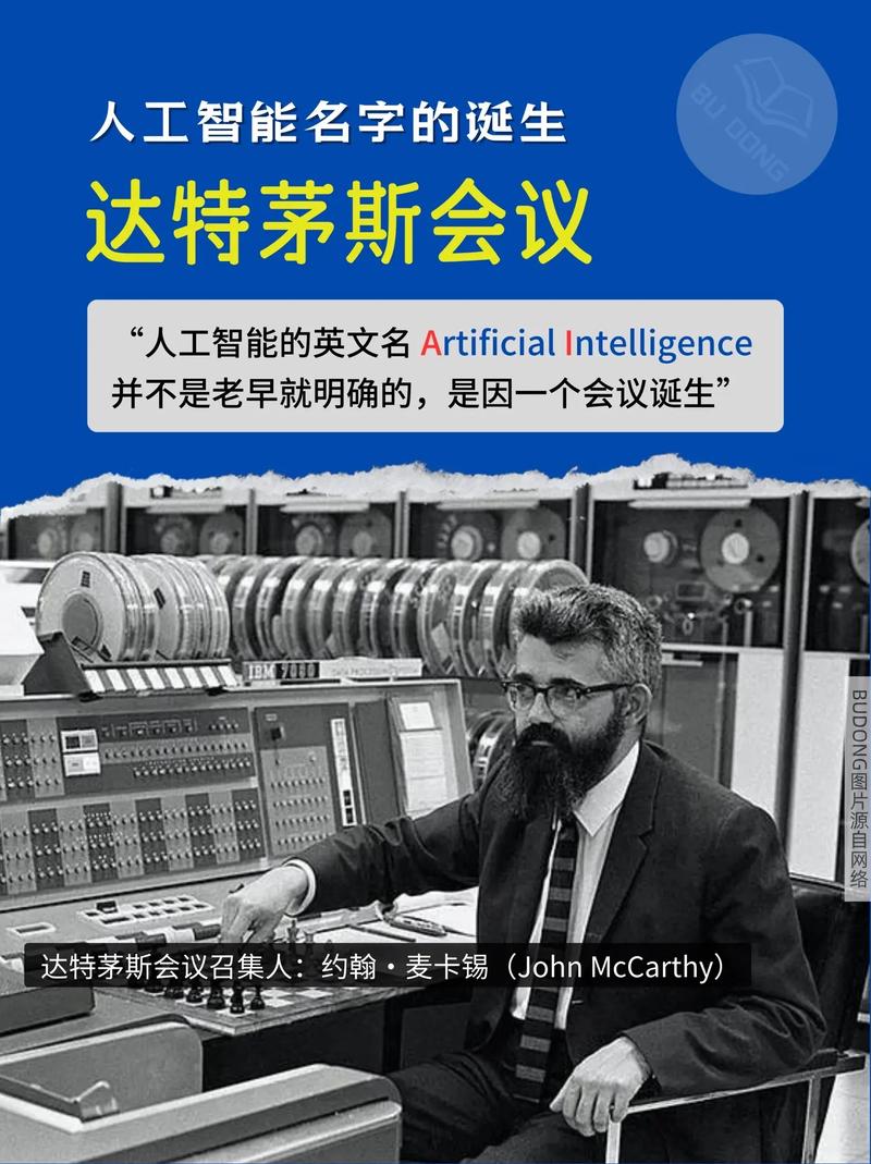 人工智能AI的英文缩写-第3张图片-广州国自机器人