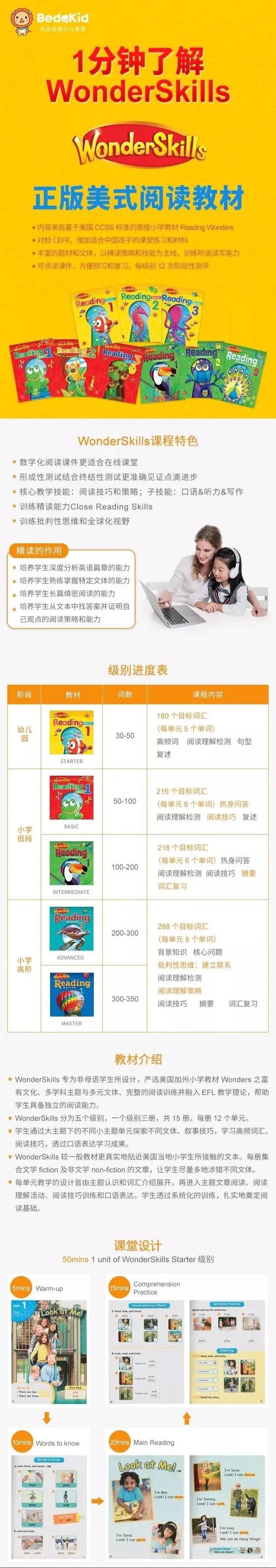 wonder机器人课程-第2张图片-广州国自机器人