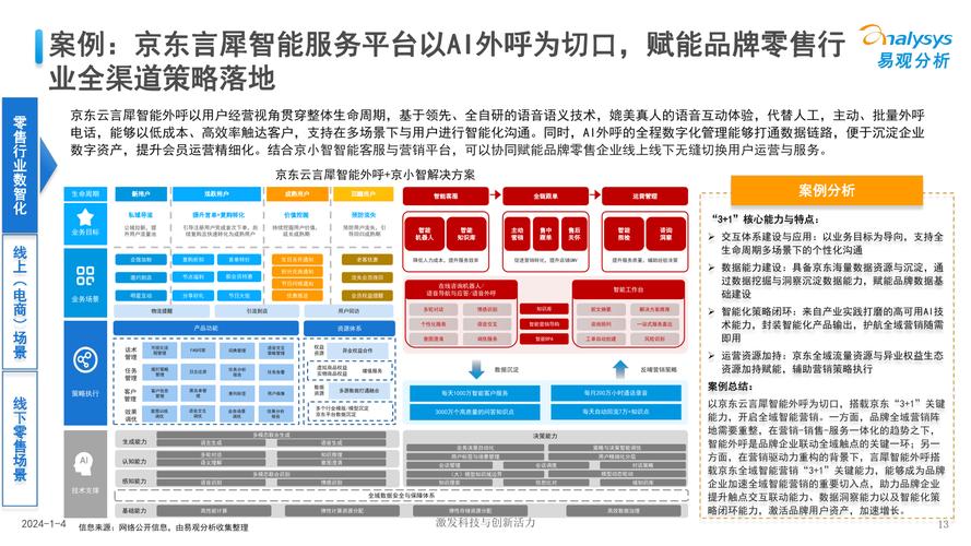 人工智能区块链行业发展-第3张图片-广州国自机器人 人工智能区块链行业发展-第3张图片-广州国自机器人