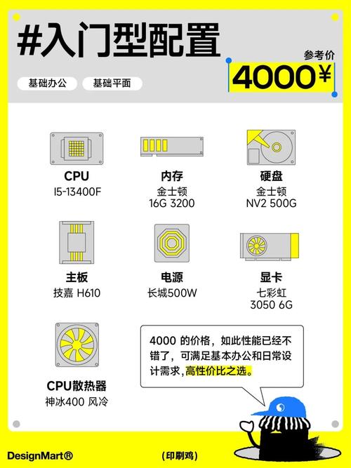 AI主机配置，需多高才够用？-第1张图片-广州国自机器人