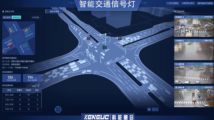 人工智能 试题 信号灯-第2张图片-广州国自机器人