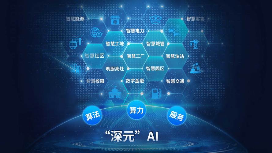 大数据 人工智能新技术-第2张图片-广州国自机器人 大数据 人工智能新技术-第2张图片-广州国自机器人