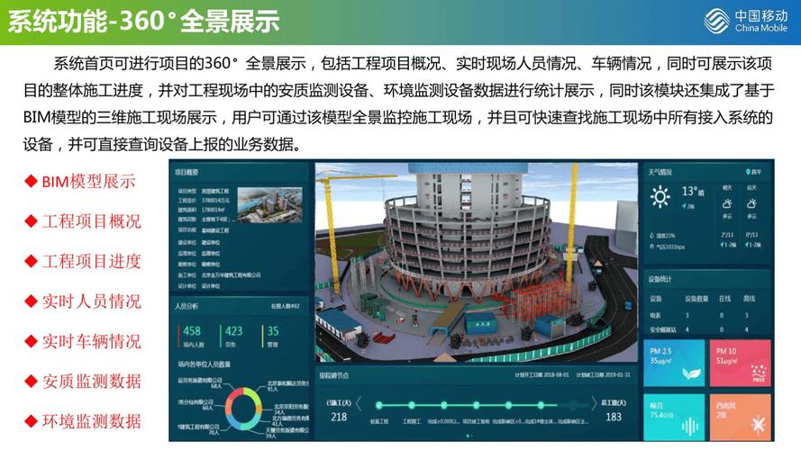 bim引入人工智能事件-第1张图片-广州国自机器人