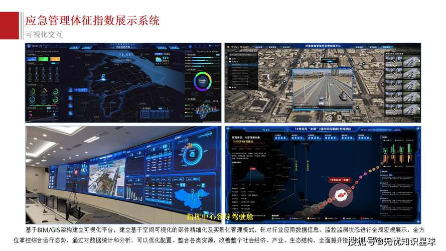 bim引入人工智能事件-第2张图片-广州国自机器人