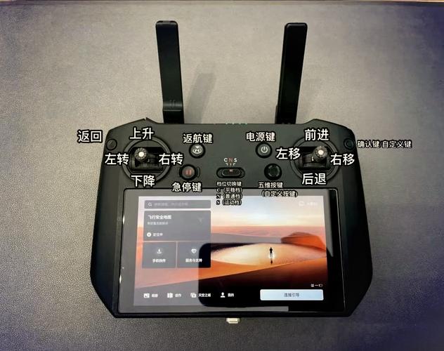 遥控无人机丢了怎么定位-第2张图片-广州国自机器人