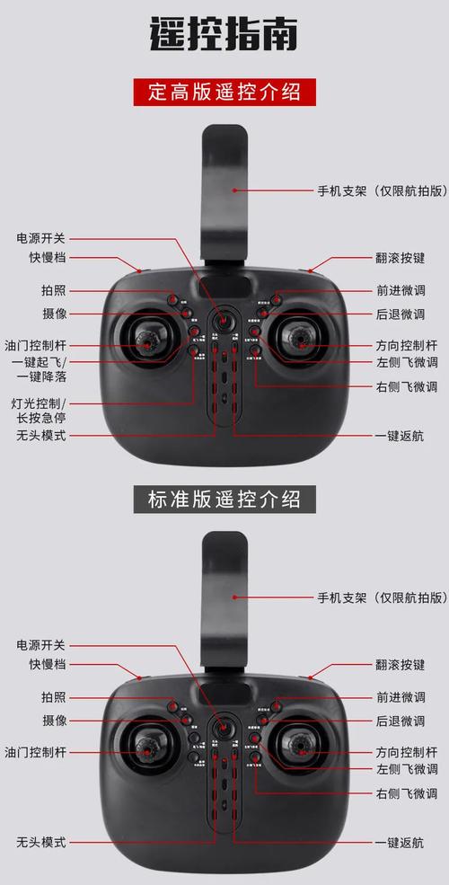 遥控无人机教学视频欣赏-第2张图片-广州国自机器人