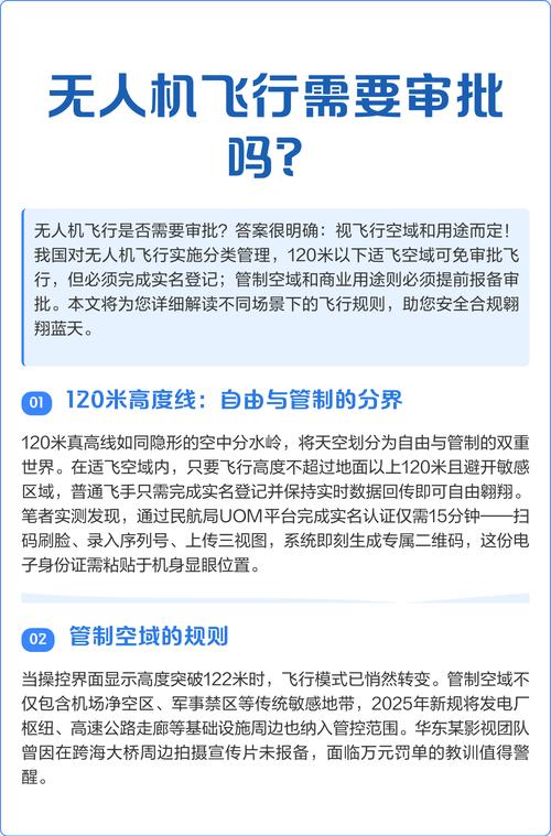 无人机120米限制修改-第3张图片-广州国自机器人