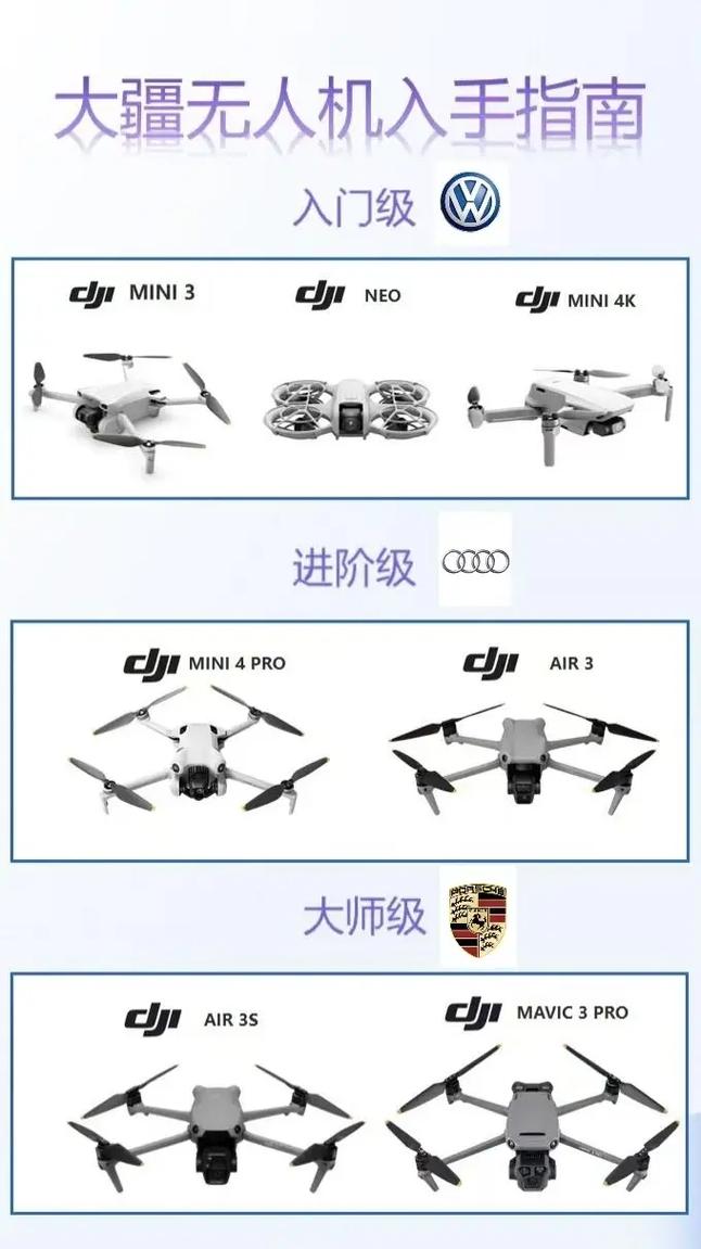 karma无人机和大疆-第3张图片-广州国自机器人