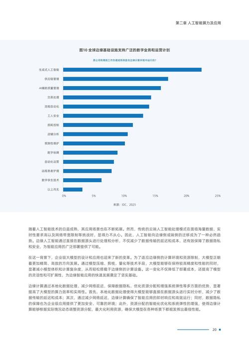 人工智能国内的发展情况-第1张图片-广州国自机器人