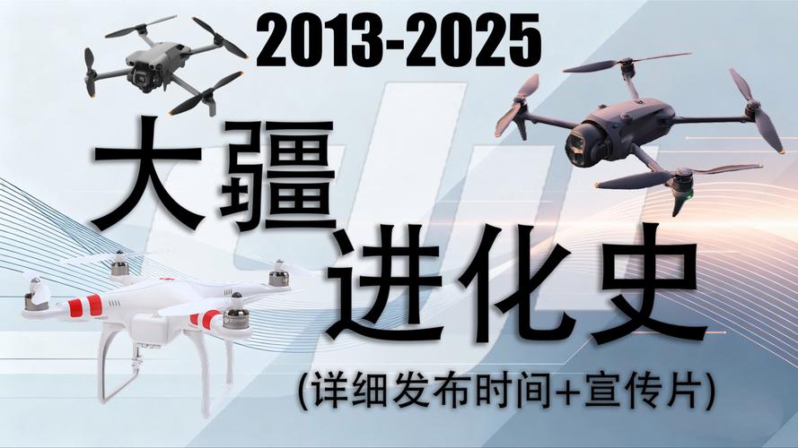2025大疆无人机产量预计多少?-第1张图片-广州国自机器人 2025大疆无人机产量预计多少?-第1张图片-广州国自机器人