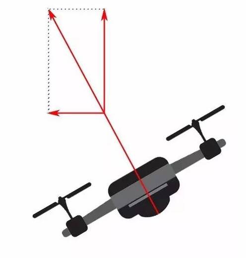 dnf无人机钓鱼在哪换-第2张图片-广州国自机器人 dnf无人机钓鱼在哪换-第2张图片-广州国自机器人