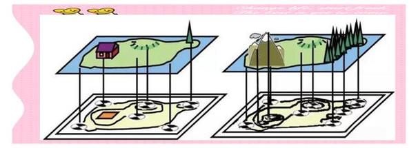 无人机倾斜技术测量精度如何提升？-第1张图片-广州国自机器人