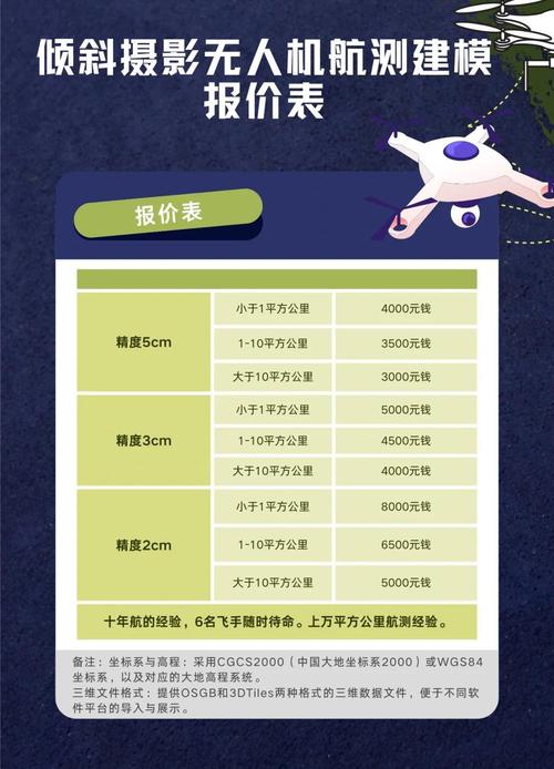 无人机倾斜技术测量精度如何提升？-第2张图片-广州国自机器人