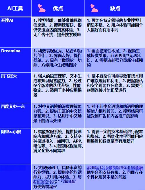 人工智能弊端究竟有哪些隐患？-第2张图片-广州国自机器人