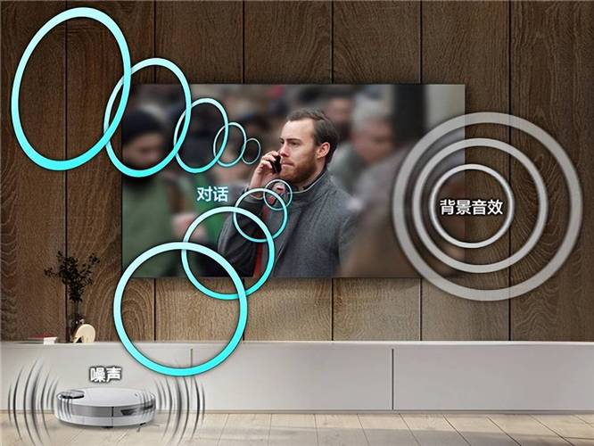 AI电视是什么？智能电视的核心区别在哪？-第2张图片-广州国自机器人