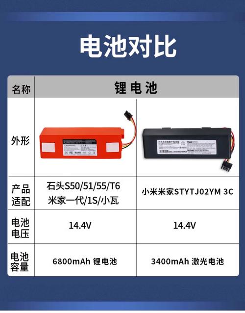 小米无人机 配几块电池-第2张图片-广州国自机器人