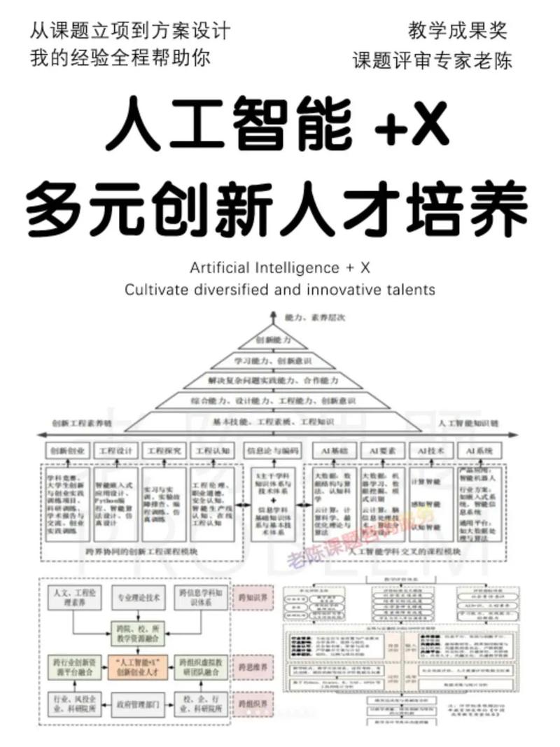 IDG合伙人，人工智能如何布局未来？-第3张图片-广州国自机器人