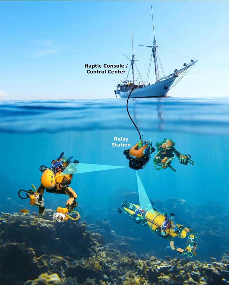 Oceanone机器人，深海探索有何突破？-第1张图片-广州国自机器人