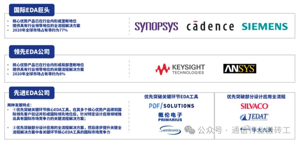 美限制人工智能软件出口-第3张图片-广州国自机器人