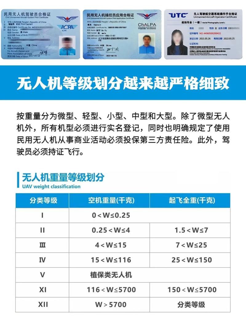 肯尼亚无人机许可怎么申请?-第3张图片-广州国自机器人 肯尼亚无人机许可怎么申请?-第3张图片-广州国自机器人