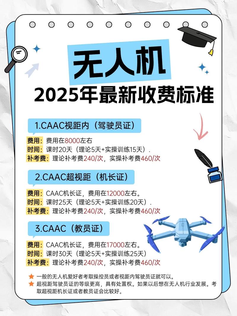 百架无人机编队成本究竟多少？-第1张图片-广州国自机器人