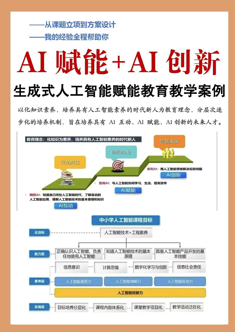 AI开发语言哪家强？未来趋势如何？-第2张图片-广州国自机器人