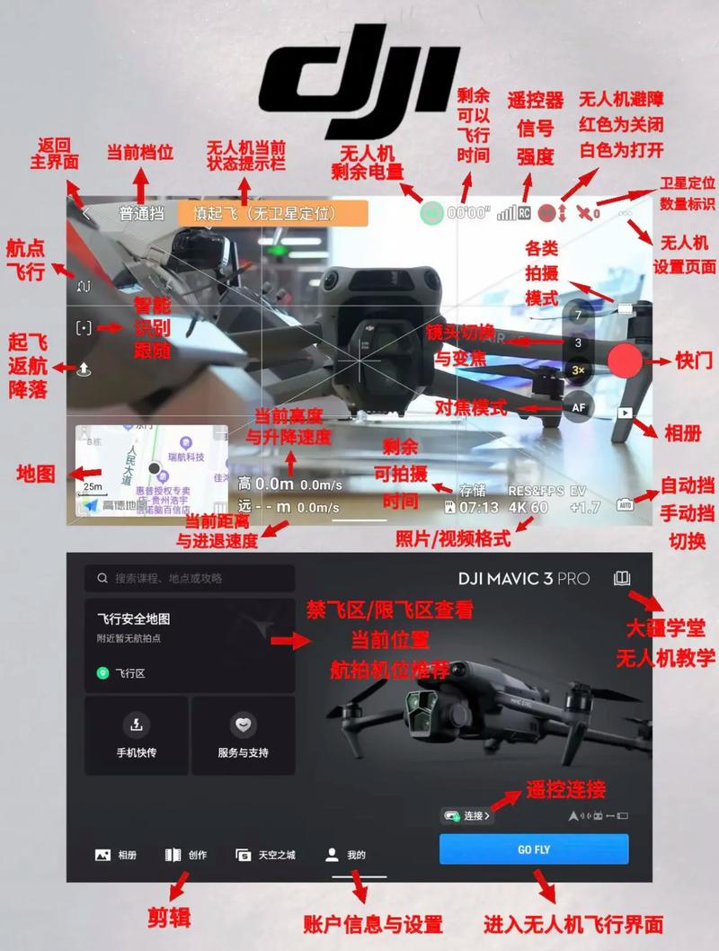 大疆无人机如何设定路线？-第3张图片-广州国自机器人