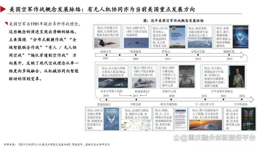 2025年无人机发展前景如何？-第1张图片-广州国自机器人