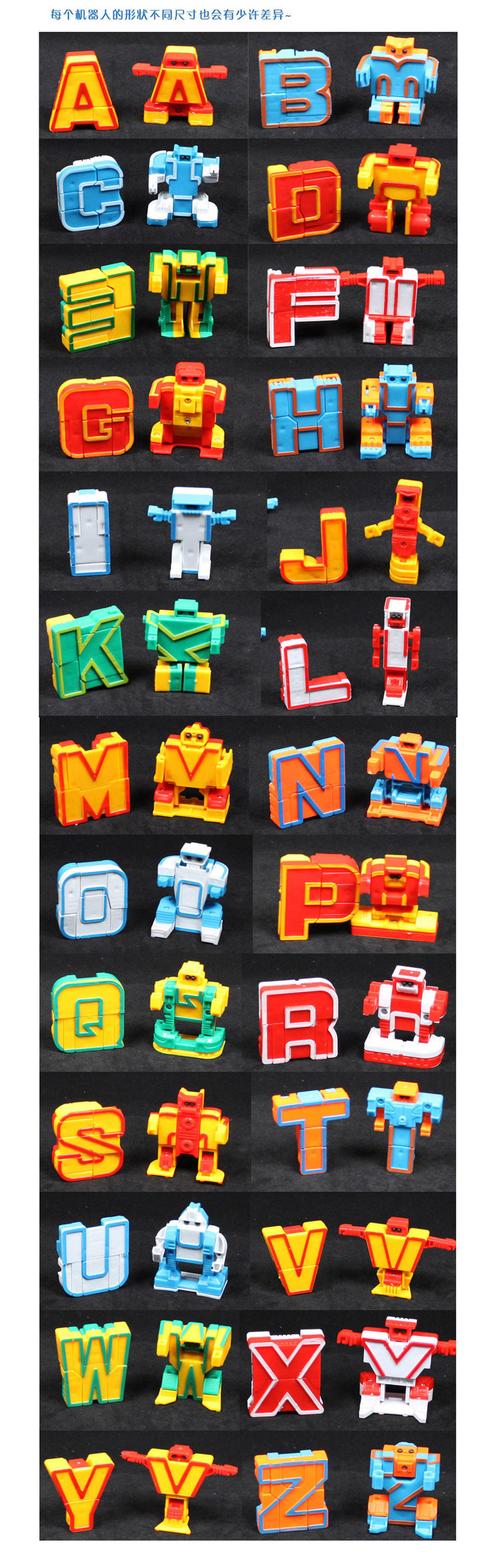 alphabet机器人有何突破与用途？-第2张图片-广州国自机器人