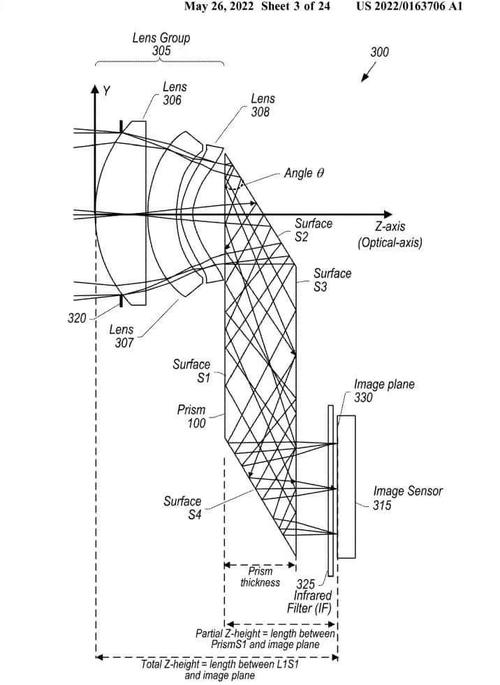 无人机镜头畸变校正公式如何推导应用?-第1张图片-广州国自机器人 无人机镜头畸变校正公式如何推导应用?-第1张图片-广州国自机器人