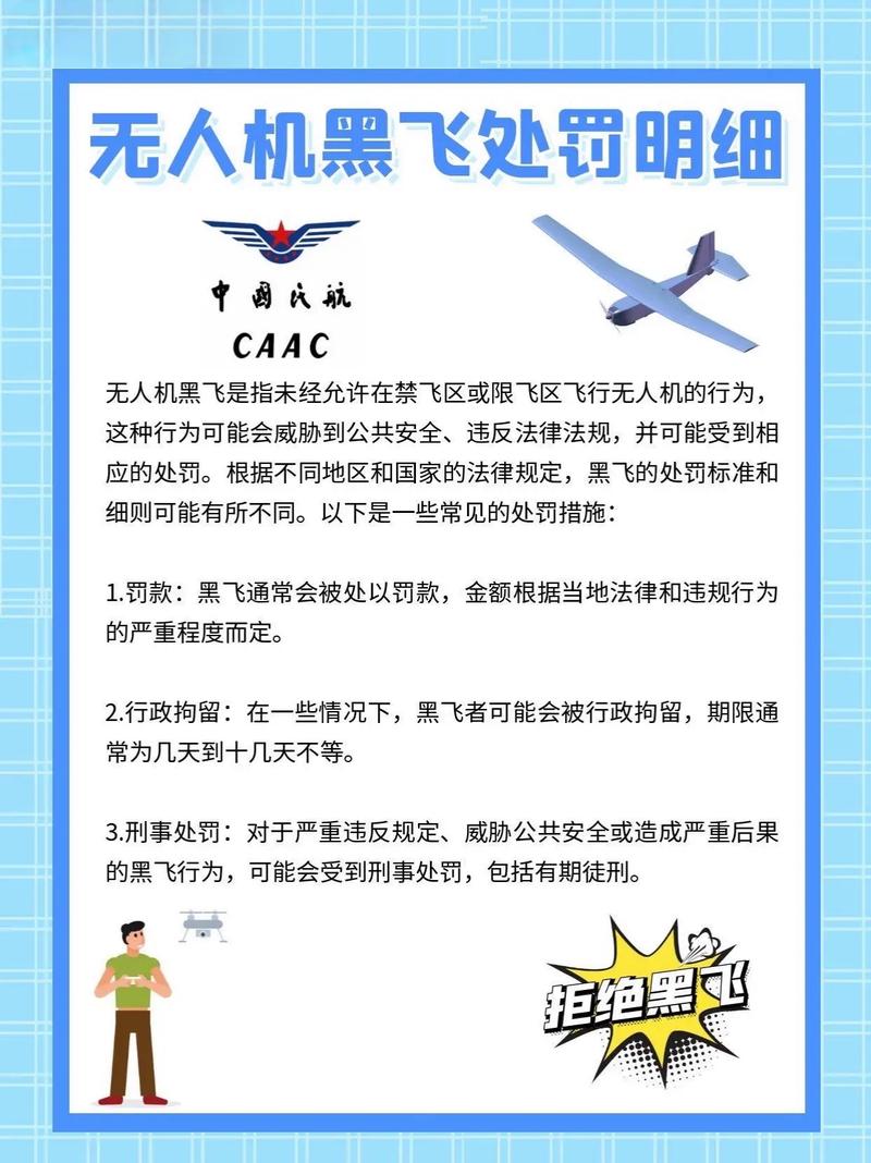 国家无人机质保规定具体内容是什么？-第3张图片-广州国自机器人