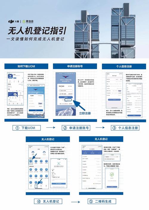 上海无人机实名登记系统有何作用?-第1张图片-广州国自机器人 上海无人机实名登记系统有何作用?-第1张图片-广州国自机器人