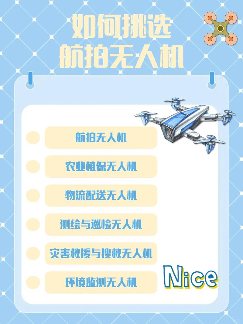 无人机禁飞区如何快速查询？-第2张图片-广州国自机器人