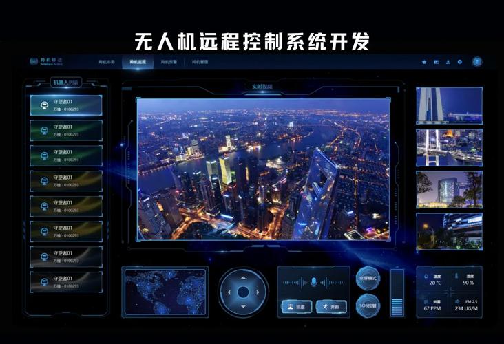 2025年无人机云系统如何改变空管格局？-第1张图片-广州国自机器人