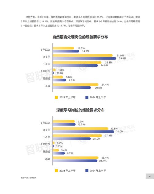 AI如何重塑Web未来？-第2张图片-广州国自机器人