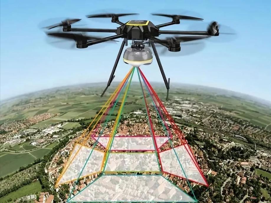 倾斜摄影 无人机 航拍-第3张图片-广州国自机器人