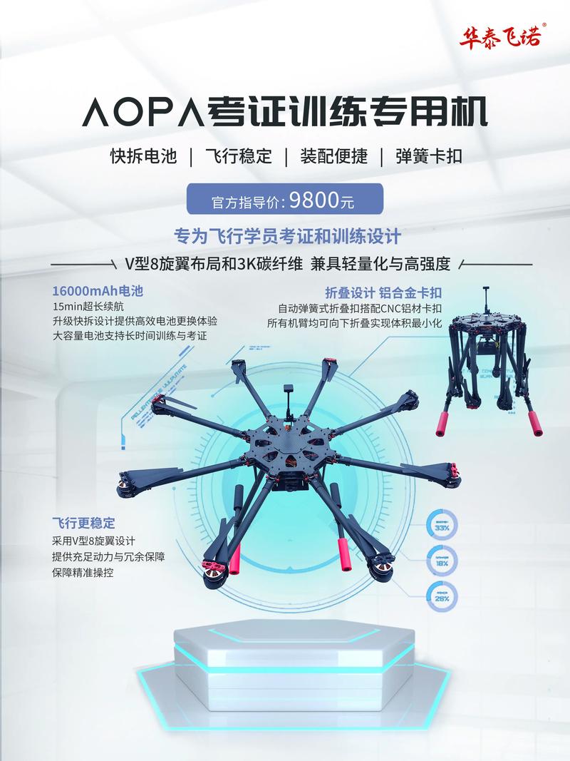 无人机SDK开发如何实现高效定制?-第1张图片-广州国自机器人 无人机SDK开发如何实现高效定制?-第1张图片-广州国自机器人