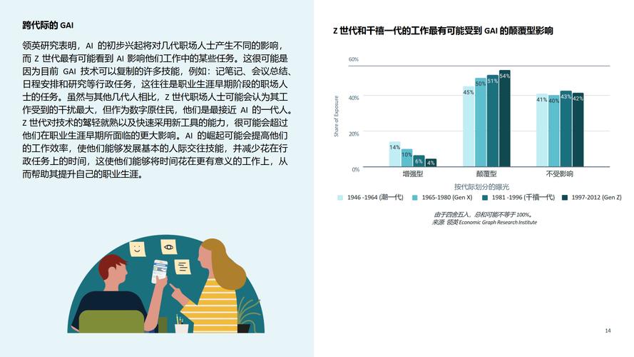 人工智能将导致大规模失业吗？-第2张图片-广州国自机器人