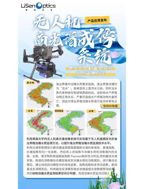 遥感无人机的应用 论文-第1张图片-广州国自机器人