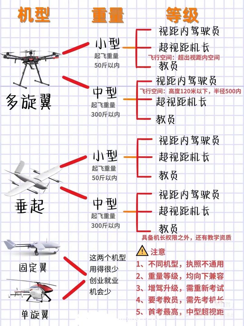无人机玩具怎么起飞不了-第2张图片-广州国自机器人 无人机玩具怎么起飞不了-第2张图片-广州国自机器人