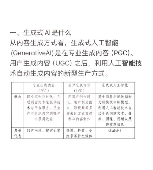 人工智能共有多少专利呢-第1张图片-广州国自机器人 人工智能共有多少专利呢-第1张图片-广州国自机器人