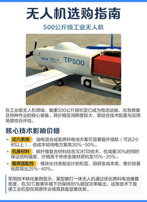 京东物流无人机最大负载能达多少公斤？-第3张图片-广州国自机器人