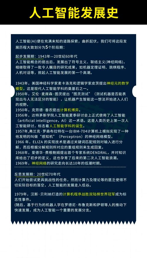 1950年人工智能如何被提出?-第1张图片-广州国自机器人 1950年人工智能如何被提出?-第1张图片-广州国自机器人