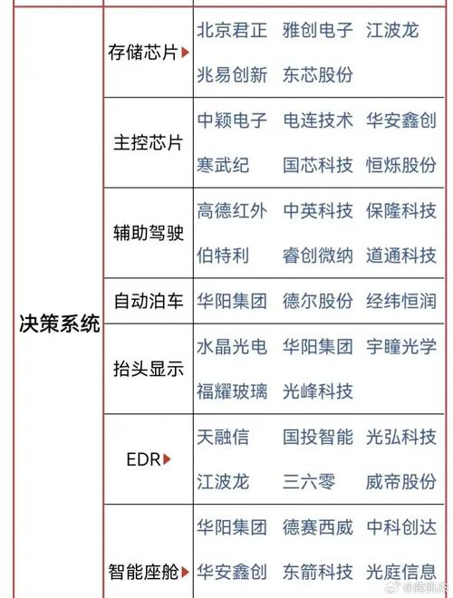 无人机火星探索概念股潜力如何?-第1张图片-广州国自机器人 无人机火星探索概念股潜力如何?-第1张图片-广州国自机器人